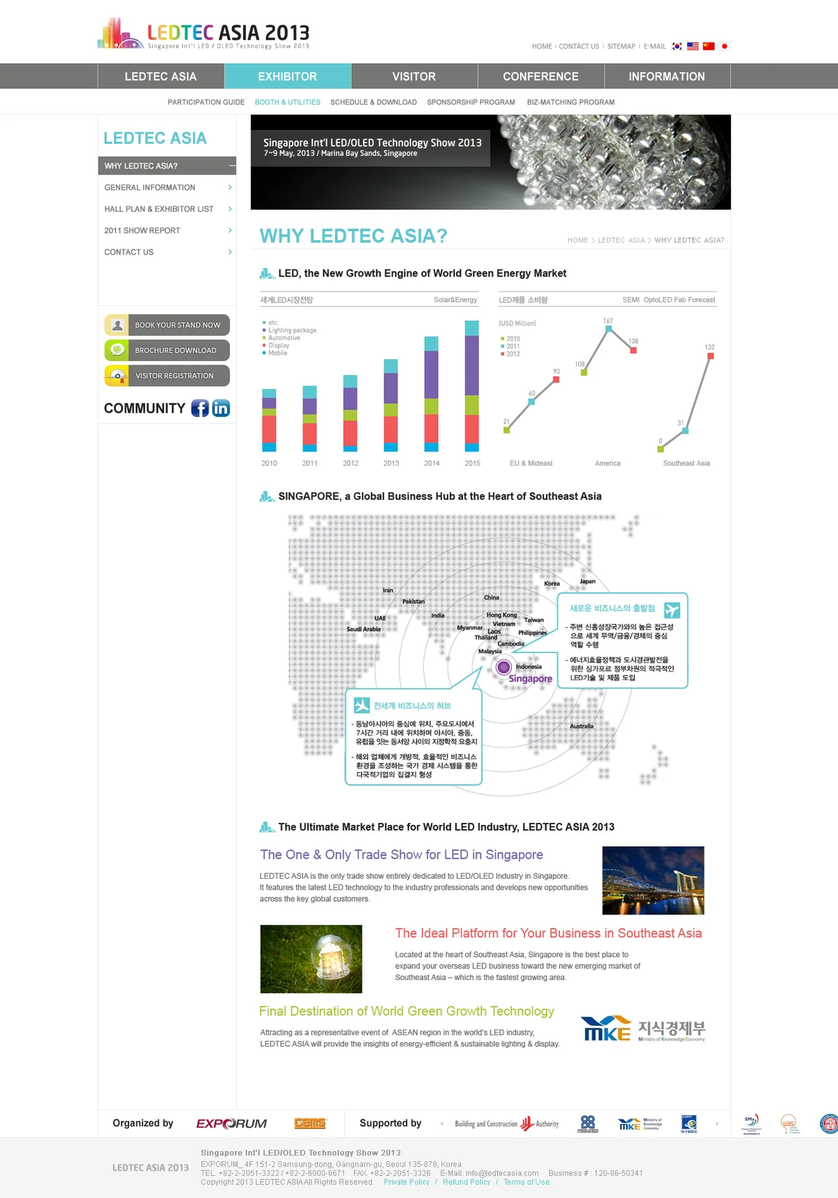 LEDTEC ASIA WHY LEDTEC ASIA