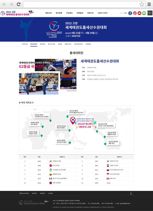 고양 세계태권도품새선수권대회 품새대회란